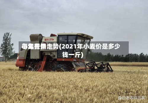 小麦费用
每年行情走势(2021年小麦价是多少钱一斤)-第2张图片