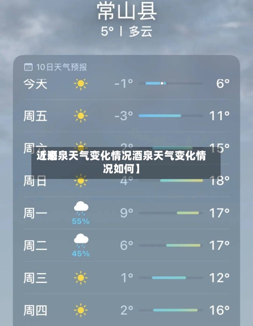 近来【酒泉天气变化情况酒泉天气变化情况如何】-第3张图片