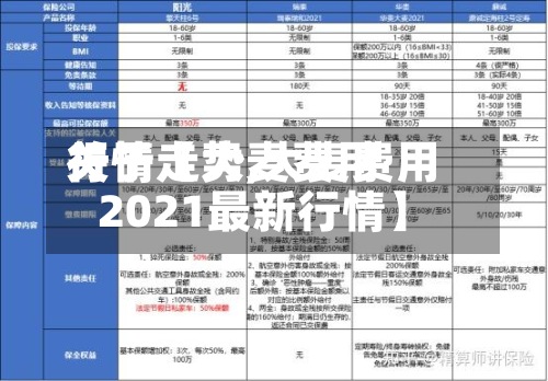 关于【大麦费用
行情走势,大麦费用
2021最新行情】