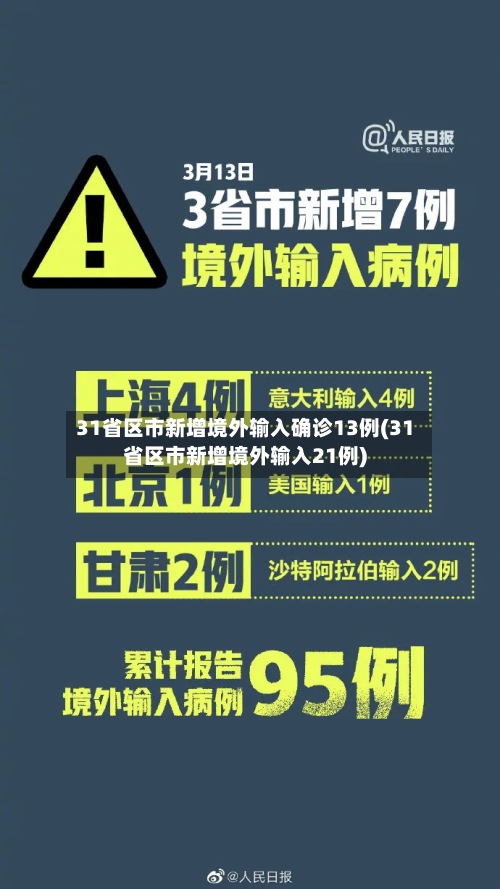 31省区市新增境外输入确诊13例(31省区市新增境外输入21例)
