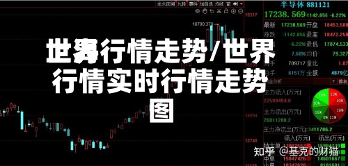 世界
上海行情走势/世界
行情实时行情走势图-第2张图片