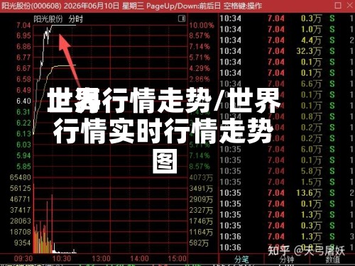 世界
上海行情走势/世界
行情实时行情走势图
