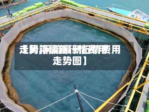 【网箱最新行情费用
走势,网箱最新行情费用
走势图】
