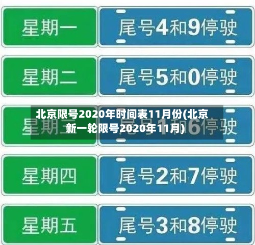 北京限号2020年时间表11月份(北京新一轮限号2020年11月)