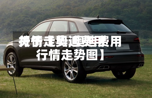 关于【奥迪费用
行情走势,奥迪费用
行情走势图】