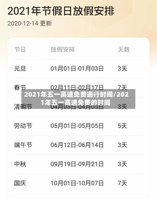 2021年五一高速免费通行时间/2021年五一高速免费的时间-第2张图片