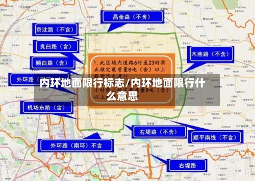 内环地面限行标志/内环地面限行什么意思-第2张图片