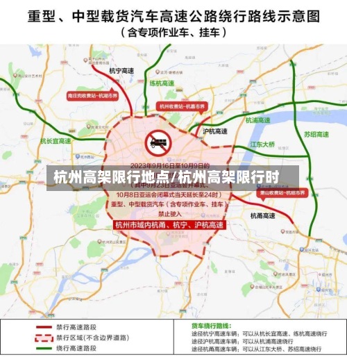 杭州高架限行地点/杭州高架限行时-第2张图片