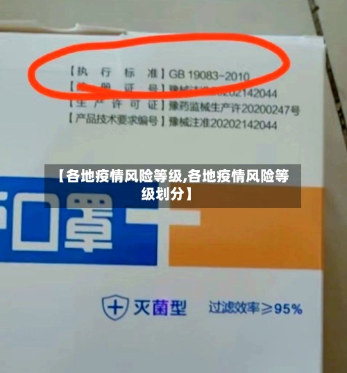【各地疫情风险等级,各地疫情风险等级划分】