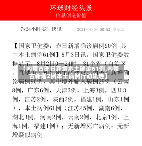 【内蒙古昨日新增本土确诊61例,内蒙古新增2例本土病例行动轨迹】-第2张图片