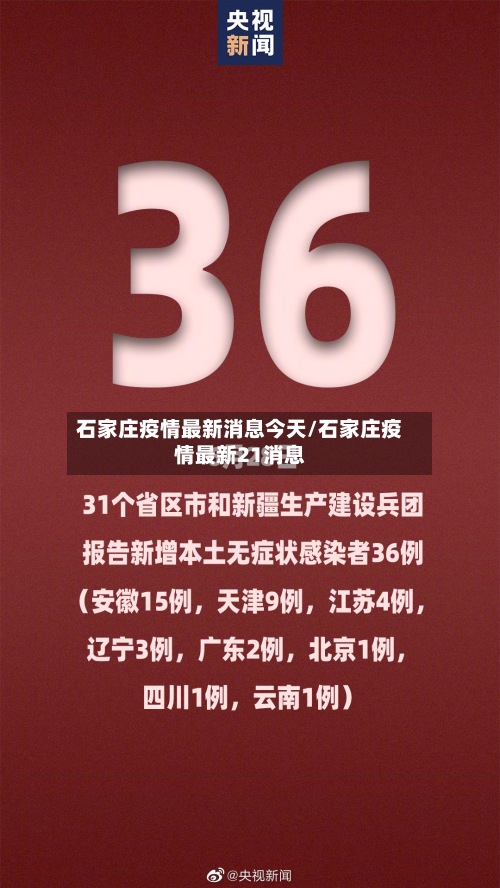 石家庄疫情最新消息今天/石家庄疫情最新21消息