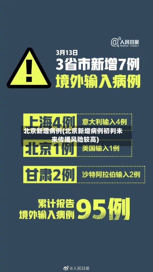 北京新增病例(北京新增病例初判未来传播风险较高)