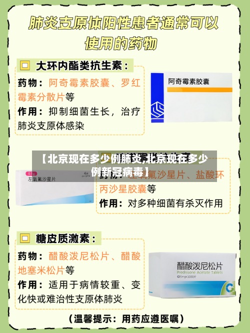 【北京现在多少例肺炎,北京现在多少例新冠病毒】-第2张图片