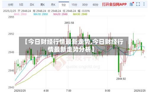 【今日财经行情最新走势,今日财经行情最新走势分析】