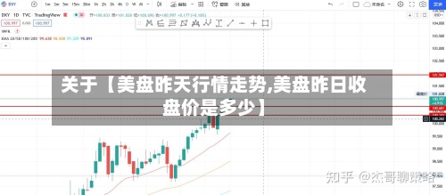 关于【美盘昨天行情走势,美盘昨日收盘价是多少】