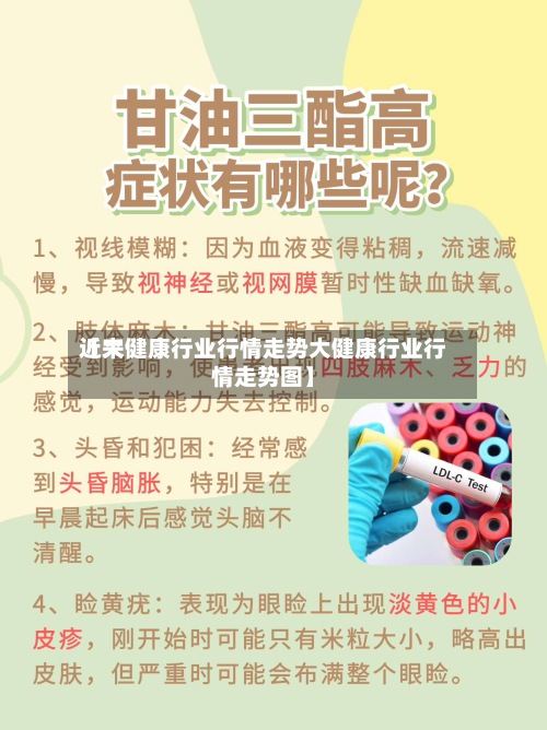 近来
【大健康行业行情走势大健康行业行情走势图】