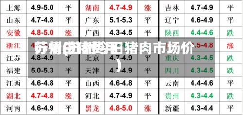 苏州生猪费用
行情(苏州今日猪肉市场价)