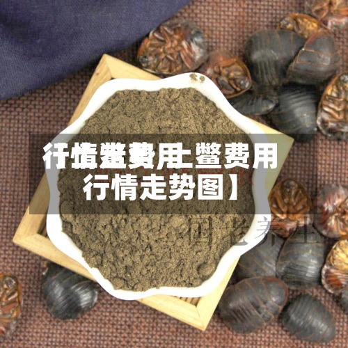 【土鳖费用
行情走势,土鳖费用
行情走势图】-第2张图片