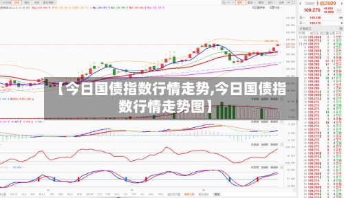 【今日国债指数行情走势,今日国债指数行情走势图】