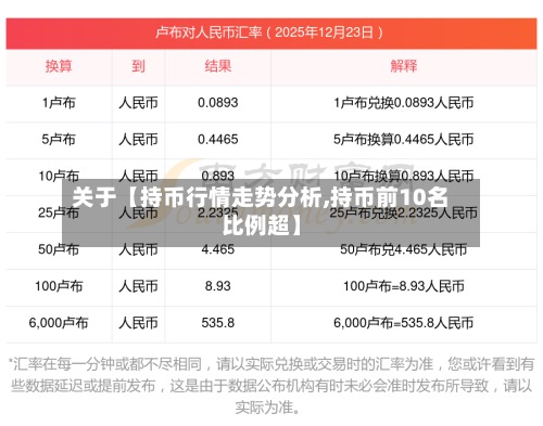 关于【持币行情走势分析,持币前10名比例超】-第2张图片