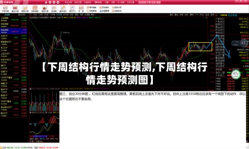 【下周结构行情走势预测,下周结构行情走势预测图】-第2张图片