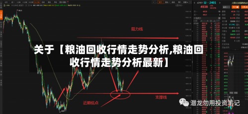 关于【粮油回收行情走势分析,粮油回收行情走势分析最新】-第2张图片