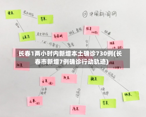长春1两小时内新增本土确诊730例(长春市新增7例确诊行动轨迹)-第3张图片