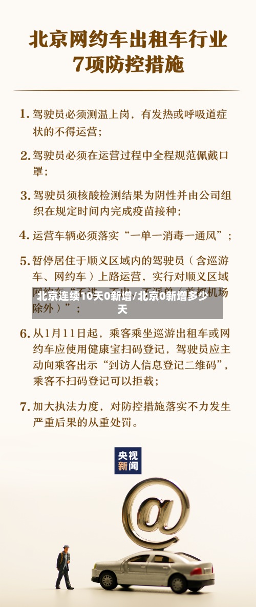 北京连续10天0新增/北京0新增多少天-第3张图片