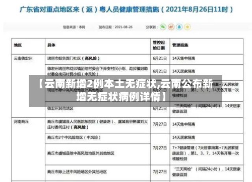 【云南新增2例本土无症状,云南公布新增无症状病例详情】