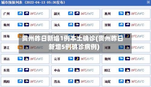贵州昨日新增1例本土确诊(贵州昨日新增5例确诊病例)