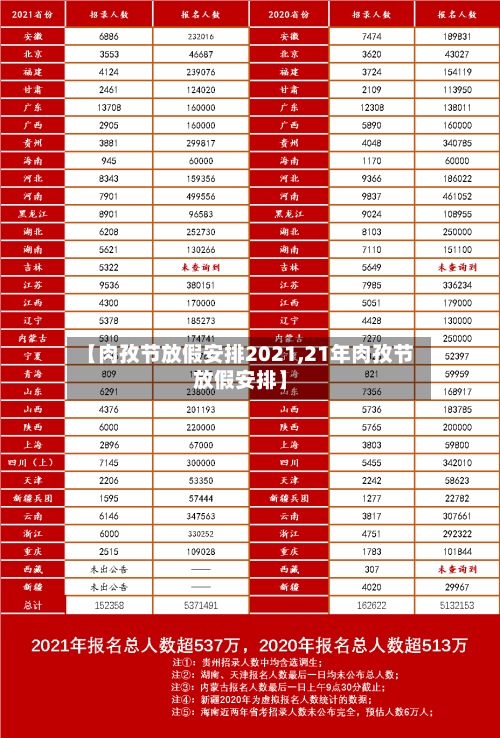 【肉孜节放假安排2021,21年肉孜节放假安排】-第3张图片