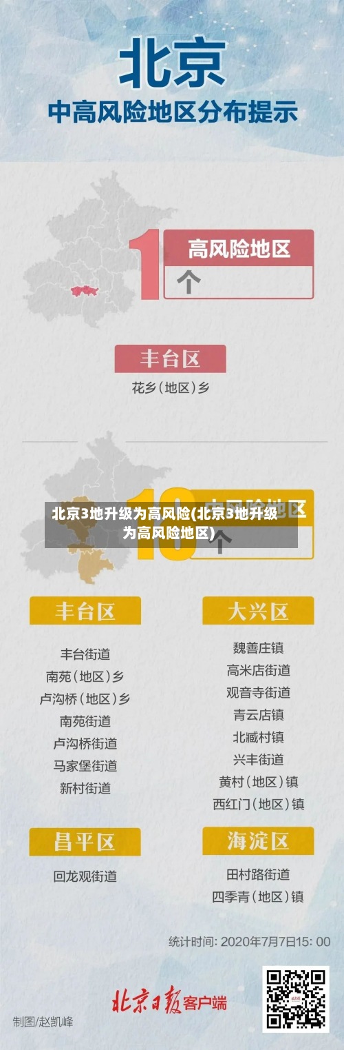 北京3地升级为高风险(北京3地升级为高风险地区)