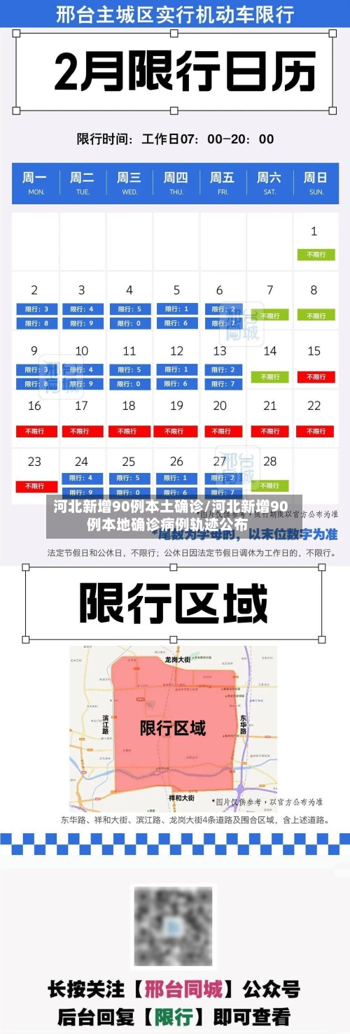 河北新增90例本土确诊/河北新增90例本地确诊病例轨迹公布-第3张图片