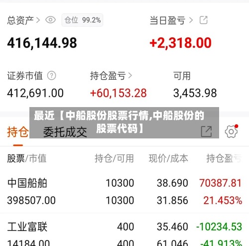 最近【中船股份股票行情,中船股份的股票代码】