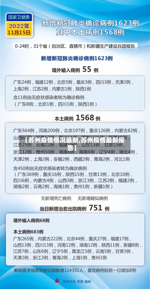 【苏州疫情情况最新,苏州疫情最新报告】