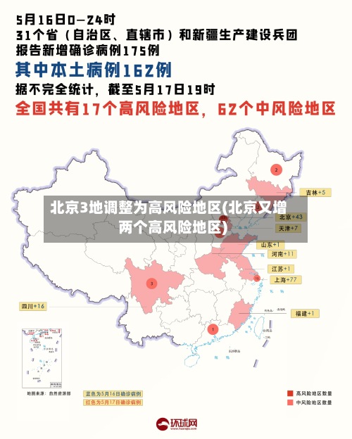 北京3地调整为高风险地区(北京又增两个高风险地区)