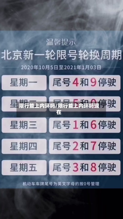 限行能上内环吗/限行能上内环吗现在
