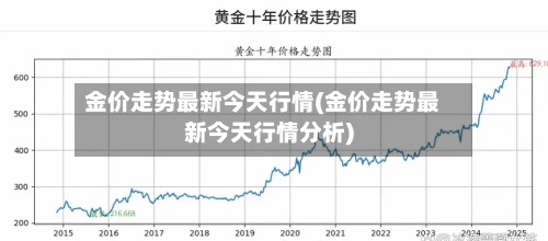 金价走势最新今天行情(金价走势最新今天行情分析)-第3张图片