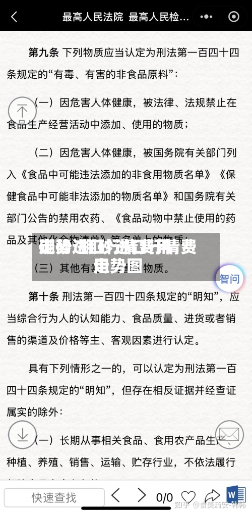 硼砂进口行情费用
走势/硼砂进口行情费用
走势图