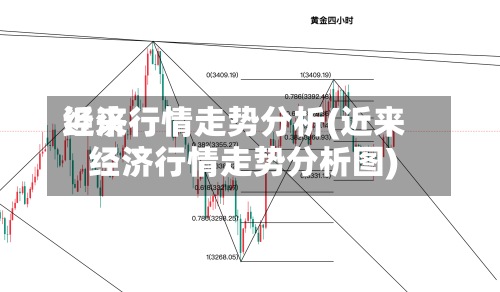 近来
经济行情走势分析(近来
经济行情走势分析图)