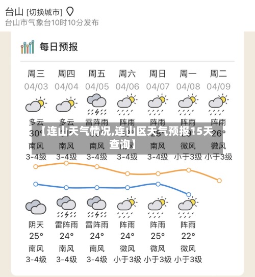 【连山天气情况,连山区天气预报15天查询】-第3张图片