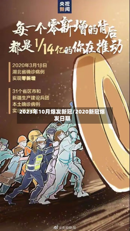 2023年10月爆发新冠/2020新冠爆发日期