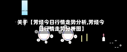 关于【芳烃今日行情走势分析,芳烃今日行情走势分析图】