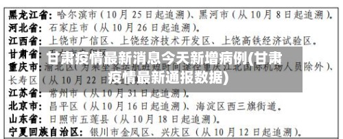 甘肃疫情最新消息今天新增病例(甘肃疫情最新通报数据)