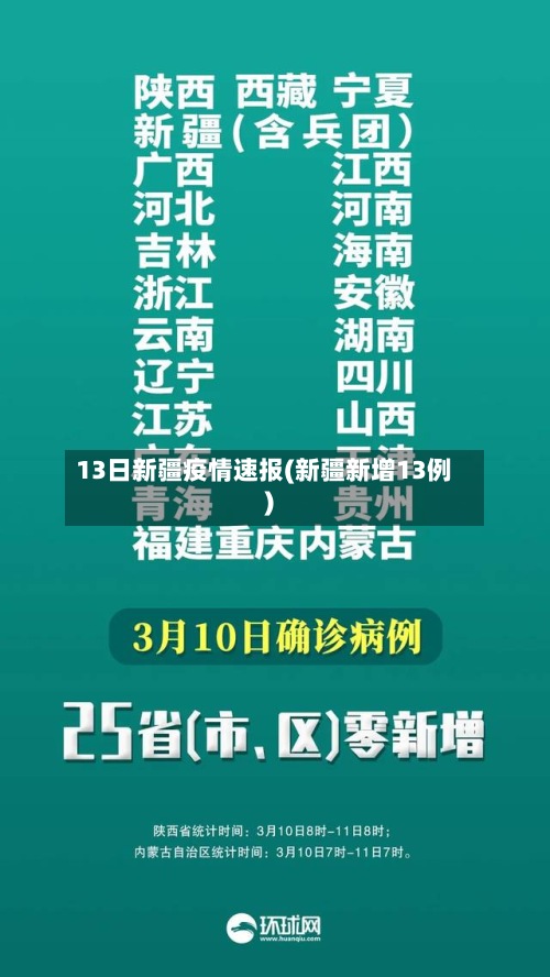 13日新疆疫情速报(新疆新增13例)