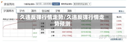 久违反弹行情走势/久违反弹行情走势预测-第2张图片