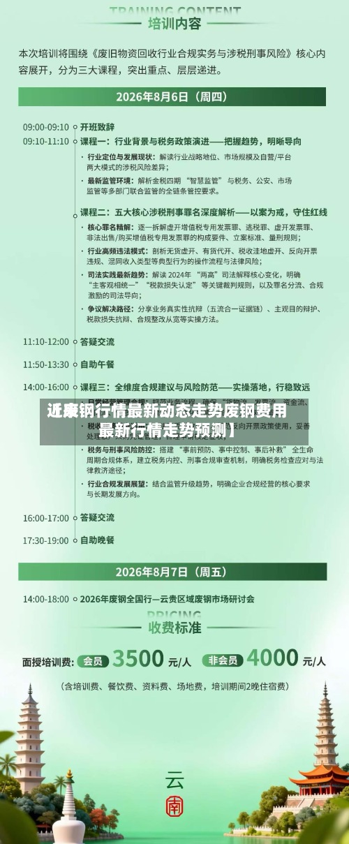 近来
【废钢行情最新动态走势废钢费用
最新行情走势预测】