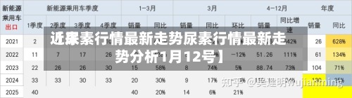 近来
【尿素行情最新走势尿素行情最新走势分析1月12号】-第3张图片