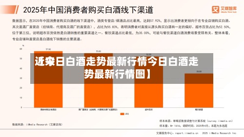 近来
【今日白酒走势最新行情今日白酒走势最新行情图】-第2张图片