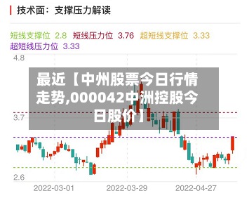 最近【中州股票今日行情走势,000042中洲控股今日股价】